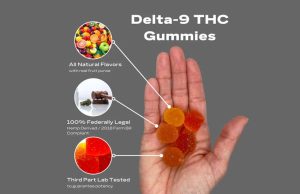 what-Are THC-Gummies